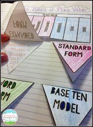 teaching with a mountain view teaching place value