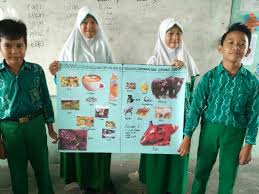 Banyak orang yang meremehkan makanan yang halal dan haram. Tanamkan Pemahaman Makanan Halal Dan Haram Siswa Buat Kliping