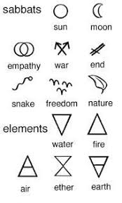 The Art Of Divination Simple Tattoo With Meaning Simple Tattoos For Guys Symbolic Tattoos