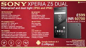 Quick Facts - Sony Xperia Z5 Dual
