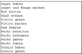 Vor allem leicht zu schreibende zahlennamen. Neue Deutsche Rechtschreibung Regeln Beispiele Worterverzeichnis Von A Bis Z