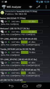Check your wifi's network security. Wifi Analyzer For Android Apk Download