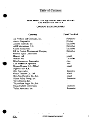 Polyflow pipes sdn bhd can be abbreviated as ppsb. Table Of Contents Manualzz