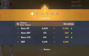 The kazuha materials for leveling up revolve around two new items found only in inazuma, the sea ganoderma and maguu keshin. Ascension Guide Materials Requirements Genshin Impact Gamewith