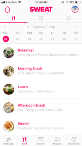 Did you scroll all this way to get facts about sweat activated? My Sweat App Review Bbg Bbg Stronger Pwr Pros Cons And More Mi Opinion Acerca De La App Sweat Anagoesfit