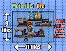 Guide Crafting 101 The Official Terraria Wiki Terrarium Terraria House Design Terraria House Ideas