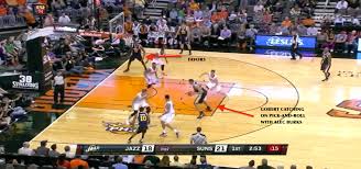 (the stifle tower, the french rejection, the gobert report. Wingspan And A Prayer Trying To Decipher The Massive Promise Of Utah S Rudy Gobert