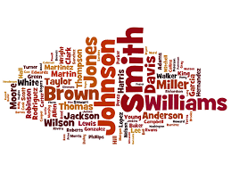 The letter m is associated with a lot of last names, some popular and some unique. What S In A Name Neh Edsitement