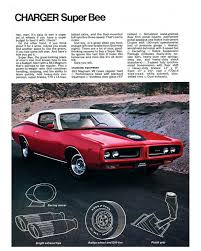 Image result for Bright Red 1971 Coronet