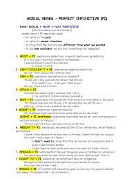 Modal verbs always accompany the base (infinitive) form of another verb having semantic content. Perfect Infinitive With Modal Verbs 1 Grammar Syntax