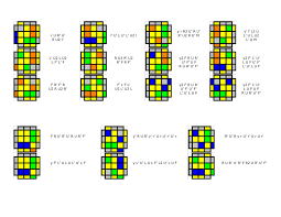 Maybe you would like to learn more about one of these? Pll Skip Rna Cubing