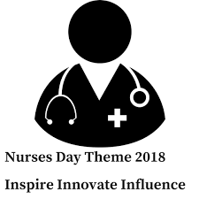 Nurses make the patients get cure quickly with every type of facilities and. Nurse Day 2018 Nurses Day Quotes Happy Nurses Day Nurses Day