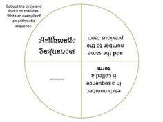 Patterns And Arithmetic Sequences Foldable And Activity Arithmetic Sequences Arithmetic Math Interactive Notebook