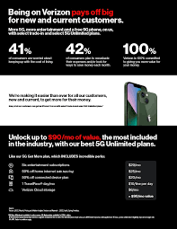 Verizonwireless Christmas Deals 2022 Being On Verizon Pays Off Big - New And Current Customers Get A Free 5G  Phone | About Verizon