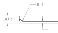 The xometry partner network is your gateway to real job. Sheet Metal Design Guidelines How To Design Good Sheet Metal Parts