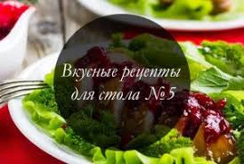 диета 5 стол что можно что нельзя таблица скачать Dieta Stol 5 Menyu Na Nedelyu Zdorovoe Pitanie Pitanie Recepty Eda