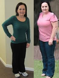 Complete Wellness Medical Weight Loss Center Rock Hill Sc