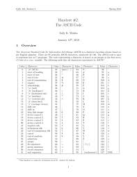 Because one byte can hold values between 0 and 255 that means there are up to 256 different characters in the ascii character set. Printable Ascii Characters