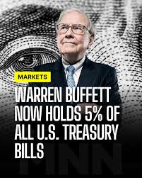 Warren Buffett's Berkshire Hathaway now owns nearly 5% of all U.S. Treasury  bills — a bigger slice than even the Federal Reserve! Buffett has stacked  up $300 billion in T-bills, betting on