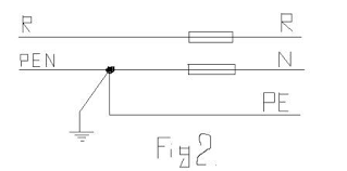 Problema Siguranta Diferentiala Page 3 Electrical Installations Elforum Forumul Electronistilor