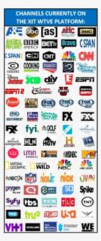 Latinos up tv entretenimiento online en new york y el mundo.png 465 × 139; Tamil Tv Channel Logos Png Image Transparent Png Free Download On Seekpng