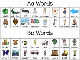 Alphabet A To Z Writing Words Alphabet Words Writing Words Alphabet Preschool