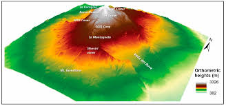 Maybe you would like to learn more about one of these? Remote Sensing Free Full Text High Resolution And Accurate Topography Reconstruction Of Mount Etna From Pleiades Satellite Data Html