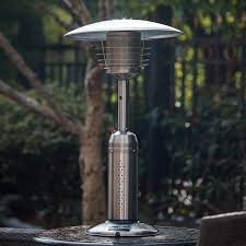 Best electric outdoor patio heaters 2020. 9 Best Patio Table Top Heaters To Buy This Winter