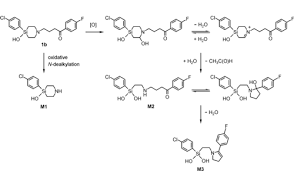 Haloperidol is an antipsychotic medicine that is used to treat schizophrenia. Sila Haloperidol Faculty Of Chemistry And Pharmacy