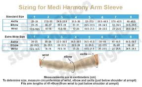 medi harmony 30 40 mmhg lymphedema compression arm sleeve