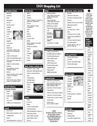 Dash diet food list pdf. Pin On Dash Diet