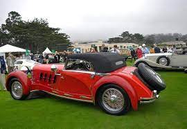 1928 Mercedes Benz 680s Cabriolet Armbruster Mercedes Benz Models Benz Mercedes Benz