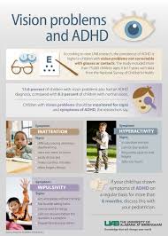 Maybe you would like to learn more about one of these? New Study Shows Link Between Adhd And Vision Impairment In Children News Uab