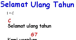 (intro) g gsus4 g gsus4 g g. 40 Trend Terbaru Chord Gitar Ucapkan Selamat Ulang Tahun The Primary Reader