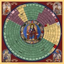 2020 Traditional Liturgical Calendar Teach Children How The Life Of The Church Cycles Through Sundays Catholic Liturgical Calendar Liturgical Colours Catholic