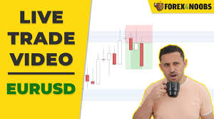Eurusd Live Daily Chart Trade With One Little Mistake