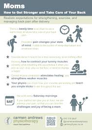 Pin On Physiotherapy Managing The Movement System