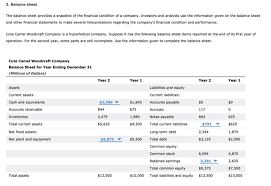 For the second year, some partsare still incomplete. Solved 2 Balance Sheet The Balance Sheet Provides A Snap Chegg Com