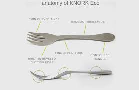 We did not find results for: We Should Have Been Using This Bamboo Based Cutlery All Along Yanko Design