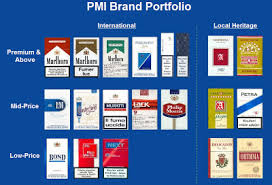 philip morris tobacco brands brittontreadwels blog