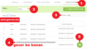 Buku ini juga merupakan alat bantu untuk mengisi data mutasi pada buku induk dan data statistik tentang keadaan siswa di sekolah. Cara Cetak Surat Mutasi Siswa Di Dapodik 2020 Info Pendidikan Terbaru