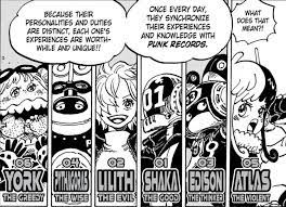 Chapter Secrets – Chapter 1075 in-depth analysis – The Library of Ohara