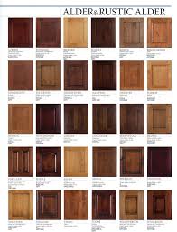 By adjusting your wall color and possibly your backsplash and countertops, you can update your stained kitchen cabinets in no time. Wood Stain Wood Stain Kitchen Cabinets