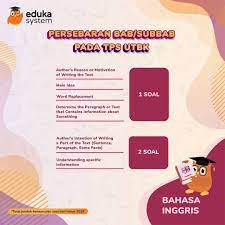 Teruntuk kamu user premium tersayang, buwhan mau mengundang kamu untuk ikut live class pembahasan soal tryout 18 tps dan saintek nih!!!. Eduka System Darisekarang On Twitter Materi Tps 1
