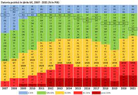 A doua gandire gresita este aceea ca romania are nevoie de. Cosmin Marinescu Consilier PrezidenÈ›ial ExistÄƒ Premise Bune Pentru O CreÈ™tere EconomicÄƒ De Peste 4 In 2021 Reformele Structurale È™i Consolidarea FiscalÄƒ Nu Mai Pot Fi Amanate Hotnews Mobile