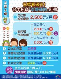 海事訓練學院 青年學院 卓越培訓發展中心 匯縱專業發展中心 展亮技能發展中心. å°ä¸­å¸‚æ•™è‚²å±€
