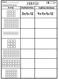 Multiplication Arrays Worksheets By Dana S Wonderland Tpt In 2020 2nd Grade Math Worksheets Array Worksheets Multiplication