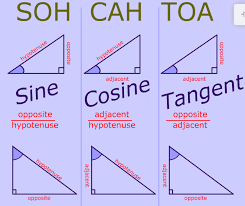 Given an acute angle and one side. Trigonometry Part 1 Activity Builder By Desmos