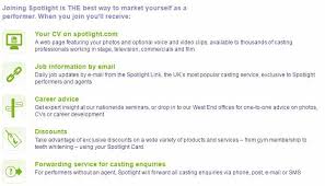 Explain what you are looking for in a professional manner. 1 Uk Casting Website Spotlight And What You Need To Know About It