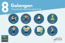 Golongan yang berhak menerima zakat fitrah adalah sebuah panggilan buat yang menerima atau penerima zakat disebut mustahiq zakat atau orang. Wajib Tahu 8 Golongan Orang Yang Berhak Menerima Zakat Fitrah Mustahik Zakat Firah Spirit Muslim Spirum